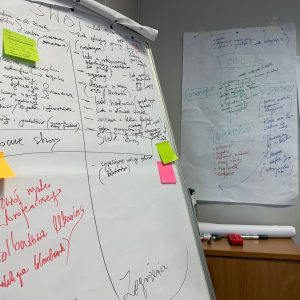 Flipchart z zapisanymi różnymi kolorami notatkami. Na górze strony napis SWOT