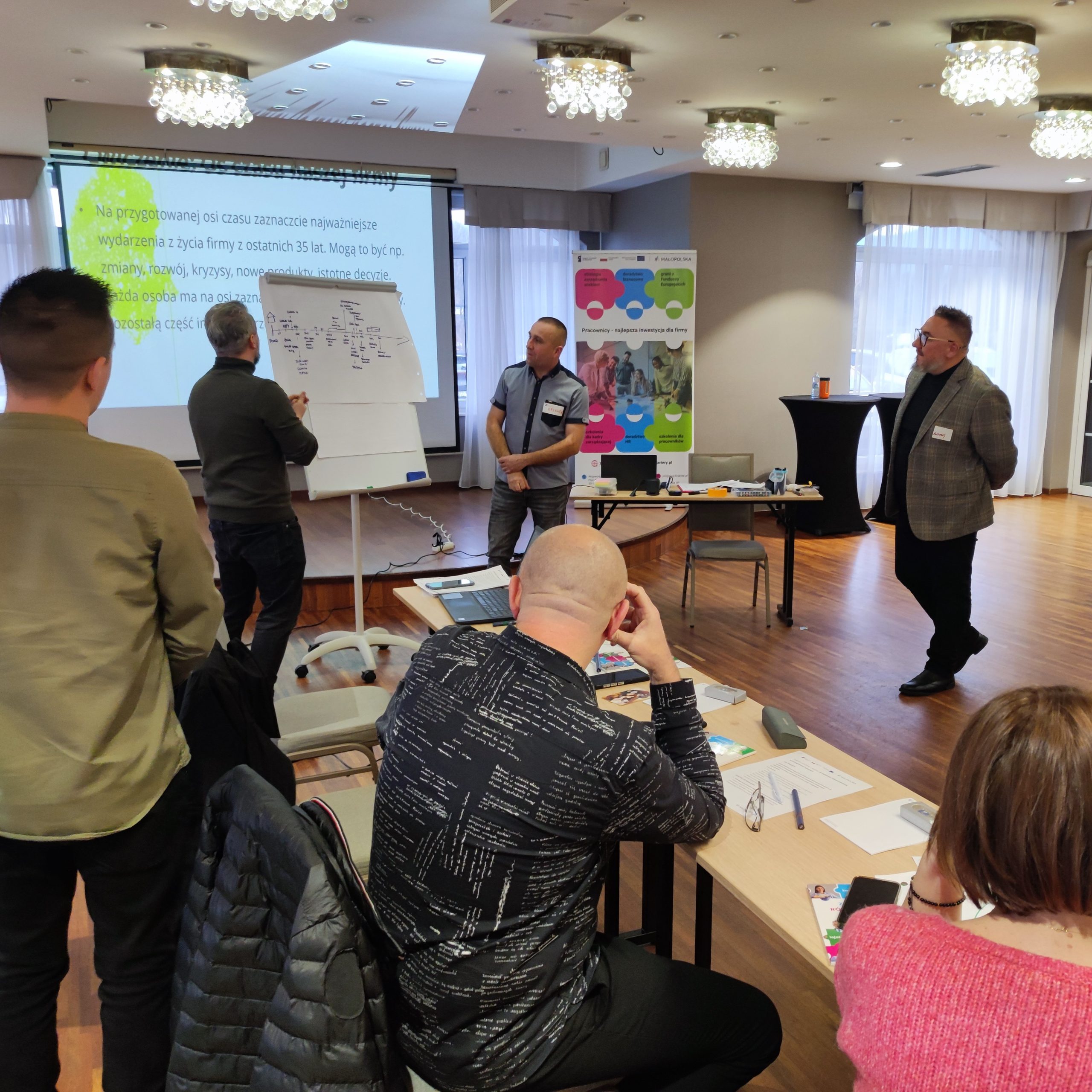 Dwóch mężczyzn omawia swoją pracę na ćwiczeniu przed innymi uczestnikami szkolenia